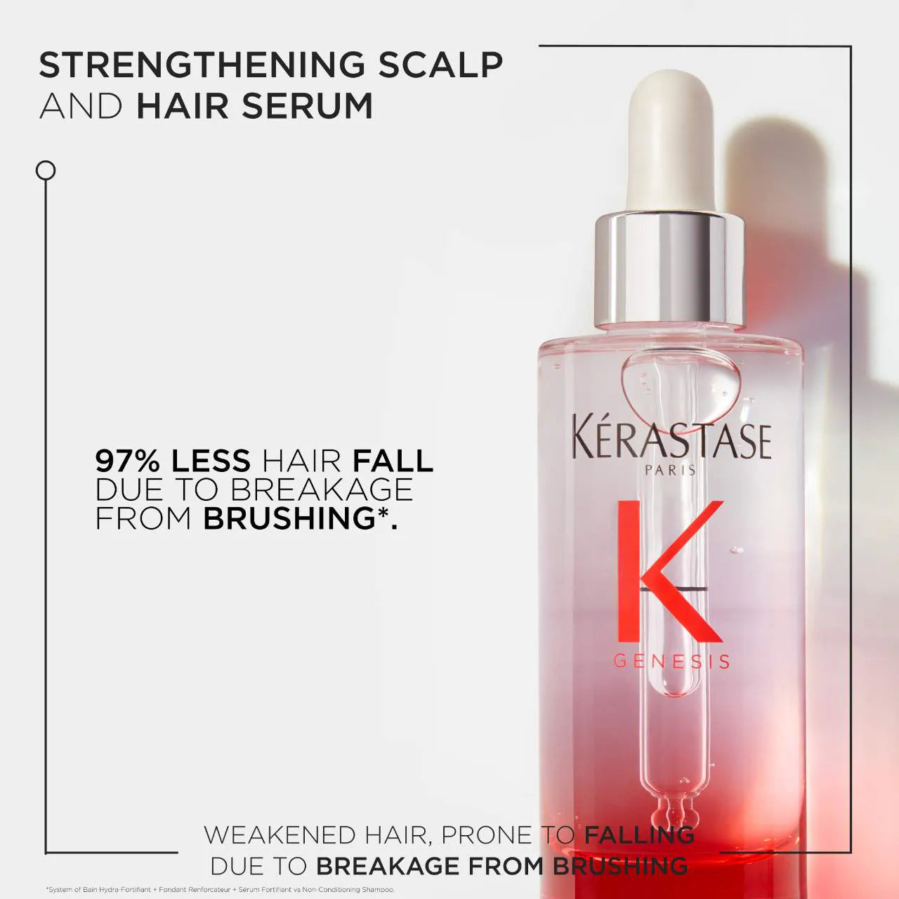 Genesis Strengthening Serum for Hair and Scalp